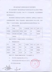 唐山建龙使用报告 唐山建龙使用报告