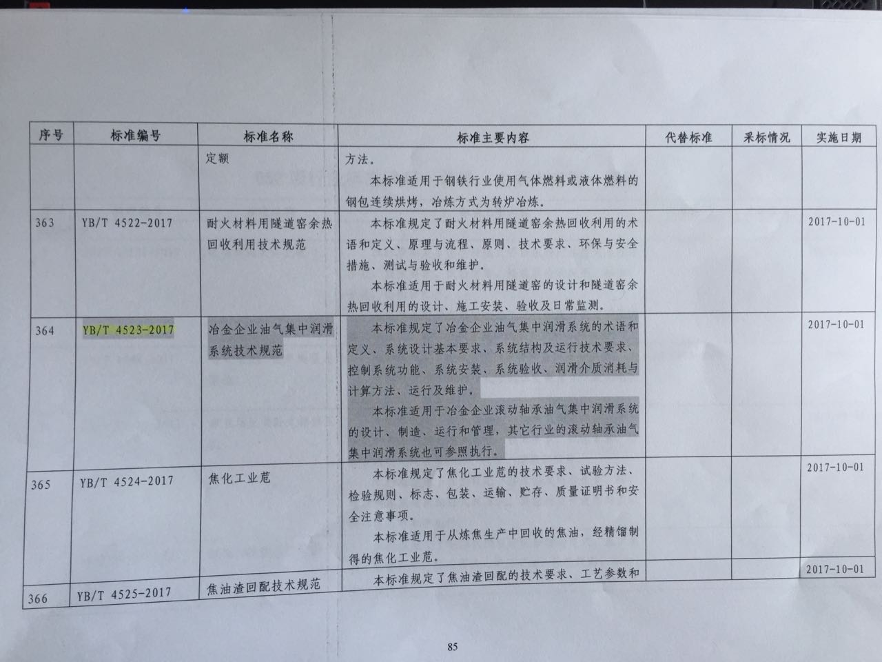 华顺起草的《冶金企业油气集中润滑系统技术规范》获批，于今年10月1日起实施