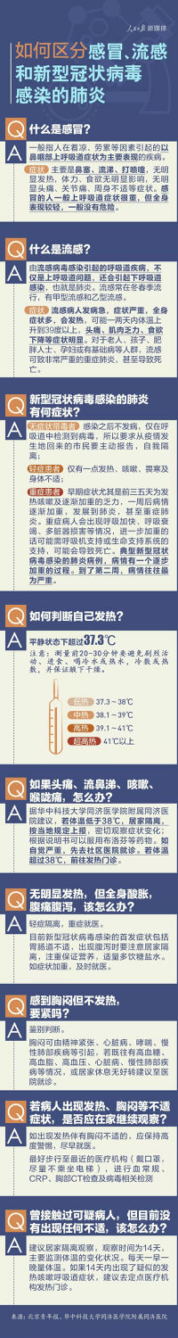 集中润滑厂家