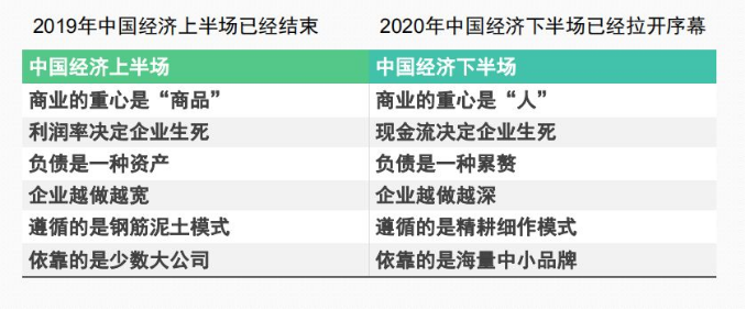 油气润滑分配器