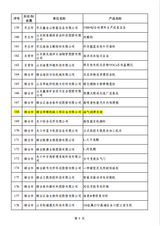 递进式分配器